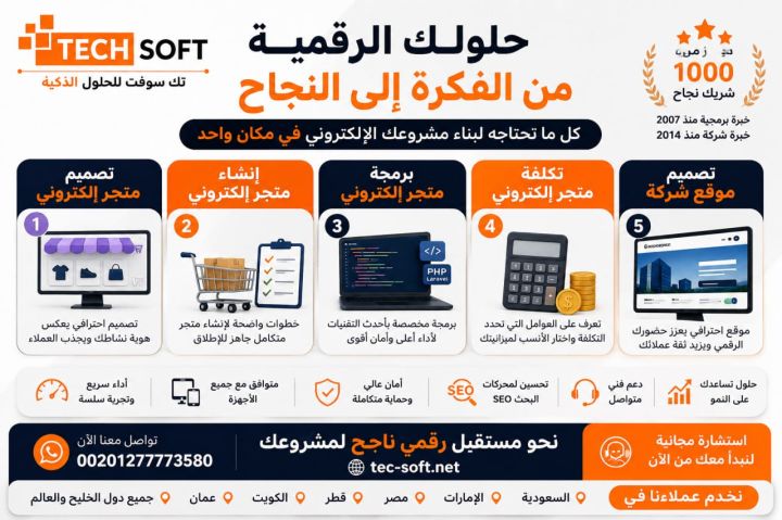 لماذا تؤثر تجربة المستخدم في زيادة مبيعات المتجر؟