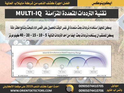 جديد 2019 - ايكوينوكس جهاز كشف الذهب و المعادن بافضل اداء وسعر 3